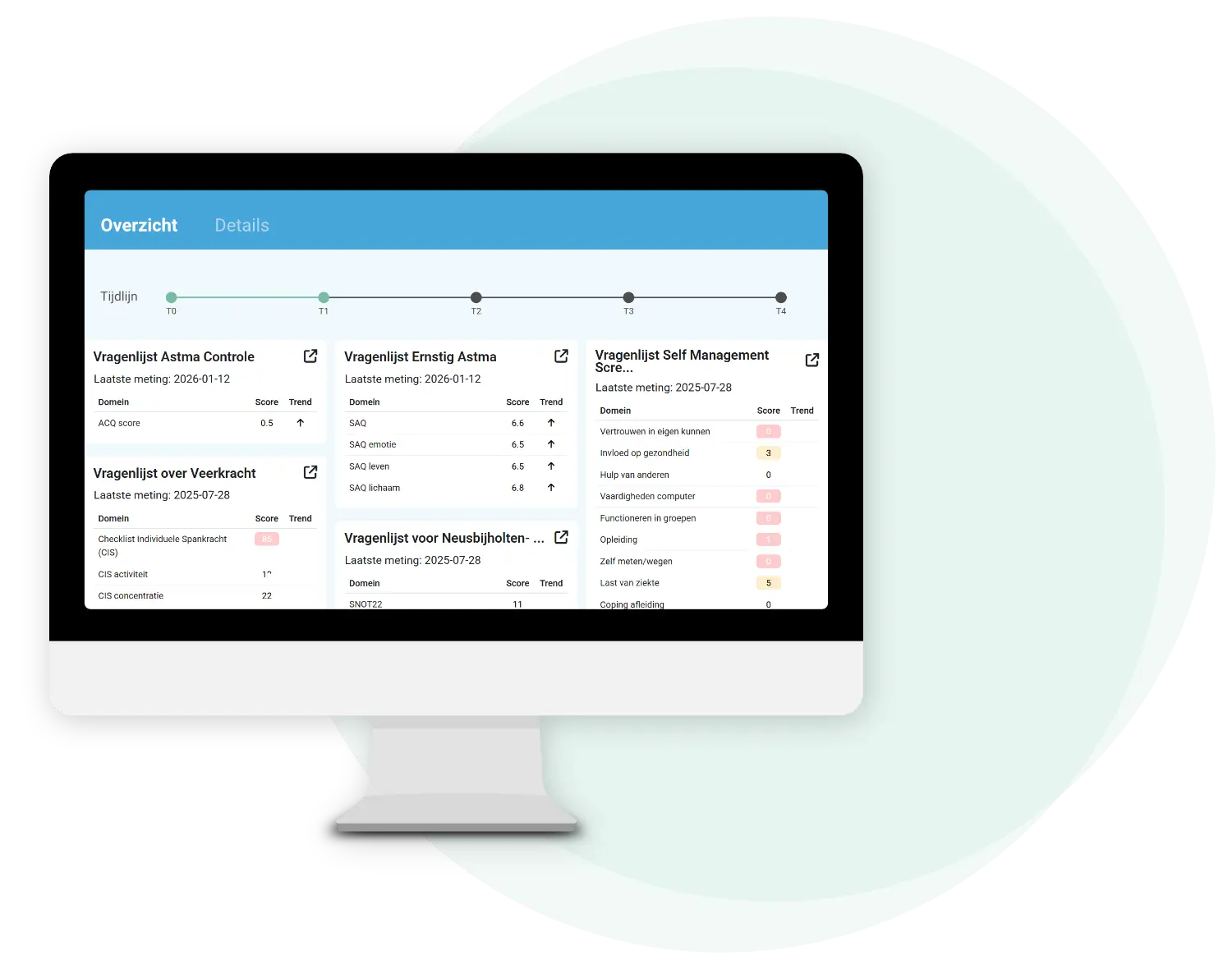 ConsultAssistent dashboard dat PROMs inzichtelijk maakt tijdens het consult