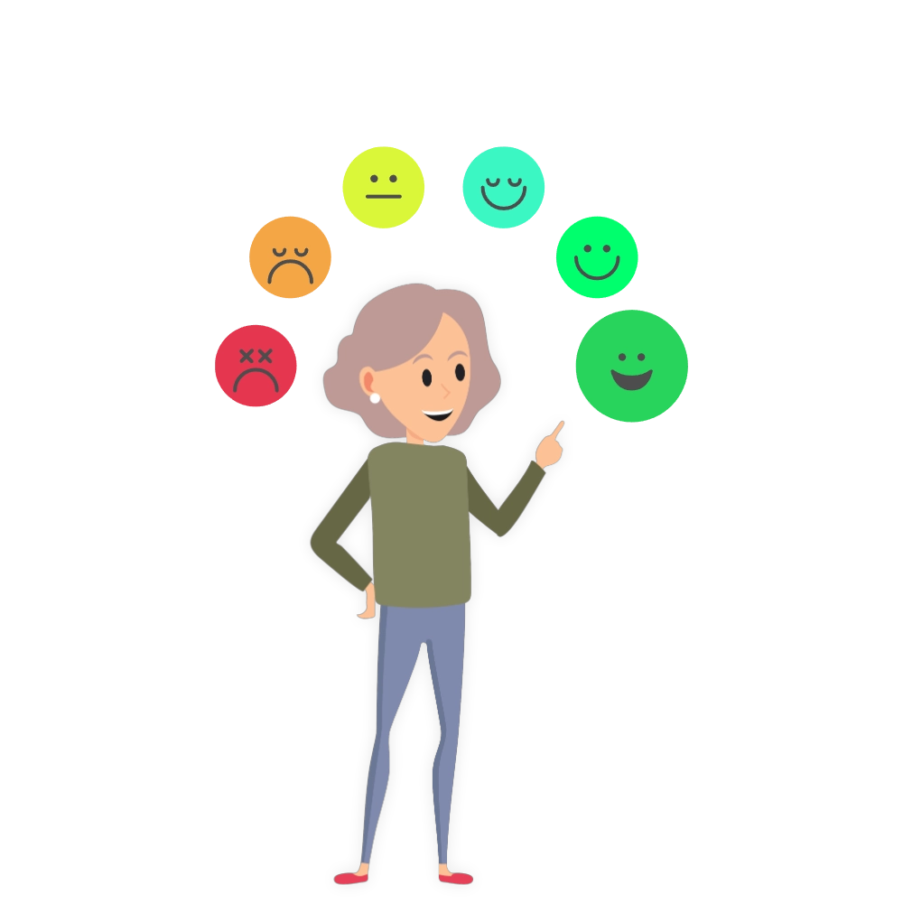 Monitoring en optimalisatie